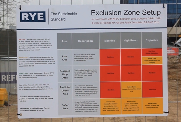 Exclusion Zone Signage 600